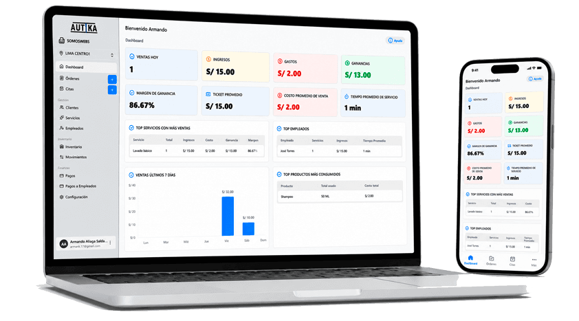 Dashboard de AUTIKA